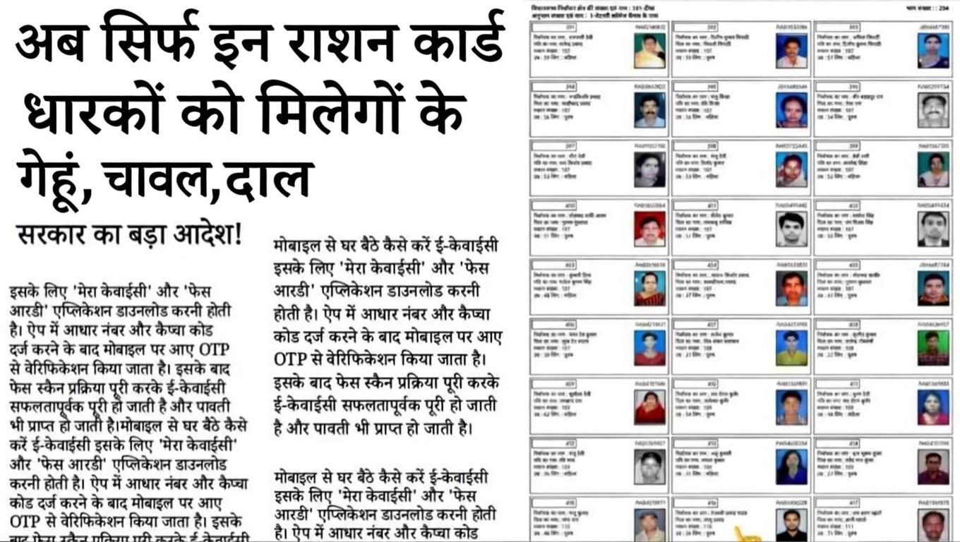 Ration Card Update 2026